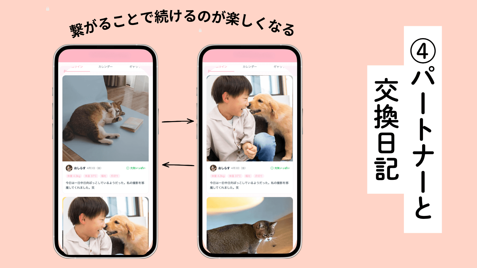 繋がることで続けるのが楽しくなる パートナーと交換日記